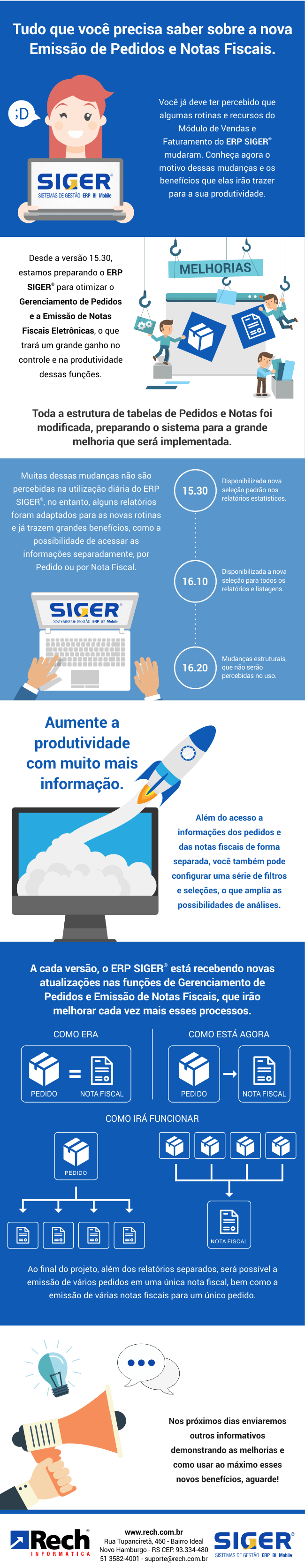 Pedidos e Notas Fiscais