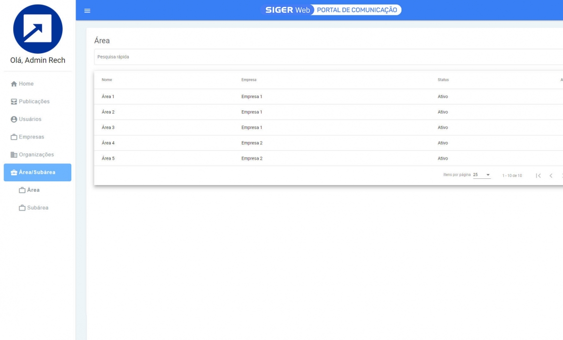 Listagem de Áreas