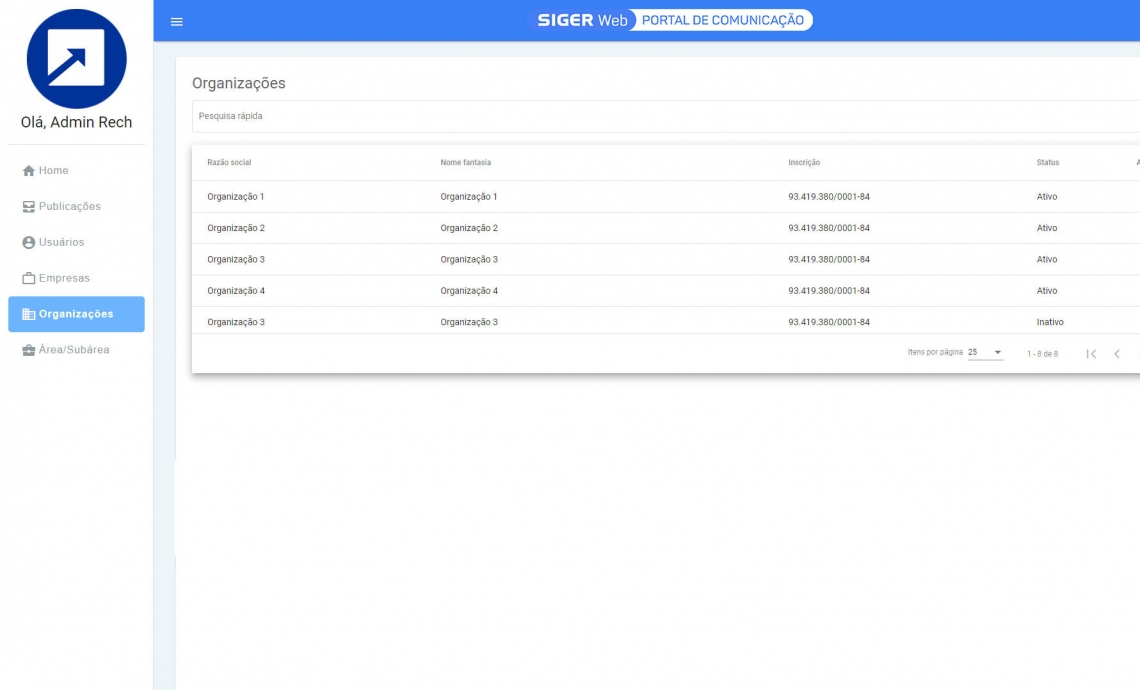 Listagem de Organizações