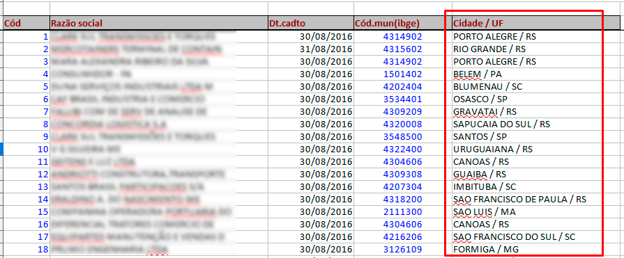 Resultado do relatório com campo concatenado.