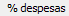 18. % despesas