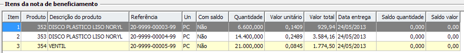 10. Itens da nota de beneficiamento