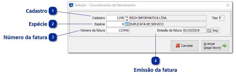 Cancelamento de Faturamento