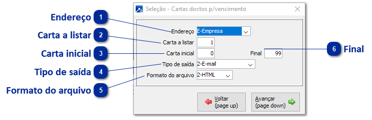 Carta de Vencimento