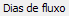 10. Dias de fluxo