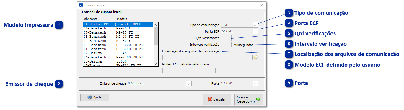 Comunicação