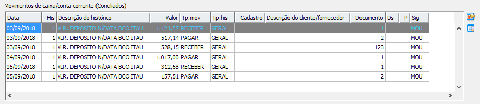 8. Movimentos 
caixa/conta corrente 
(Conciliados)