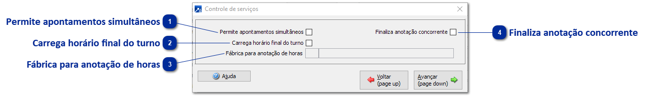 Controle de Serviços
