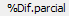 33. %Dif.parcial