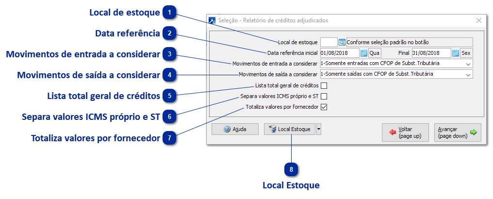 Créditos Adjudicados
