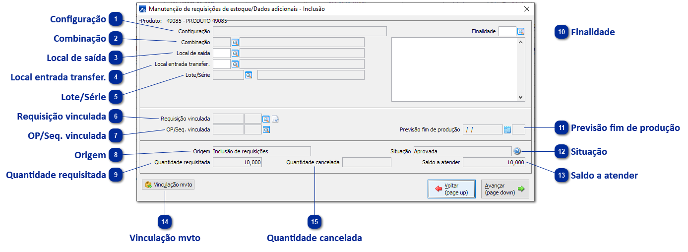 Dados Adicionais