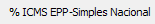 21. % ICMS EPP-Simples Nacional