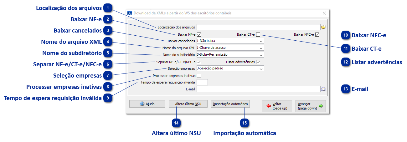 Download XML