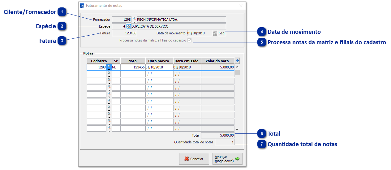 Faturamento de Notas