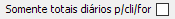 12. Somente totais diários p/cli/for