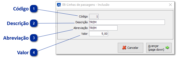 Linhas de Passagens