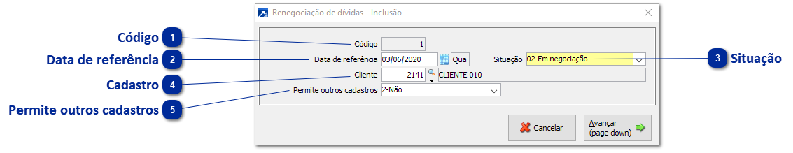 Inclusão da Renegociação de Dívidas