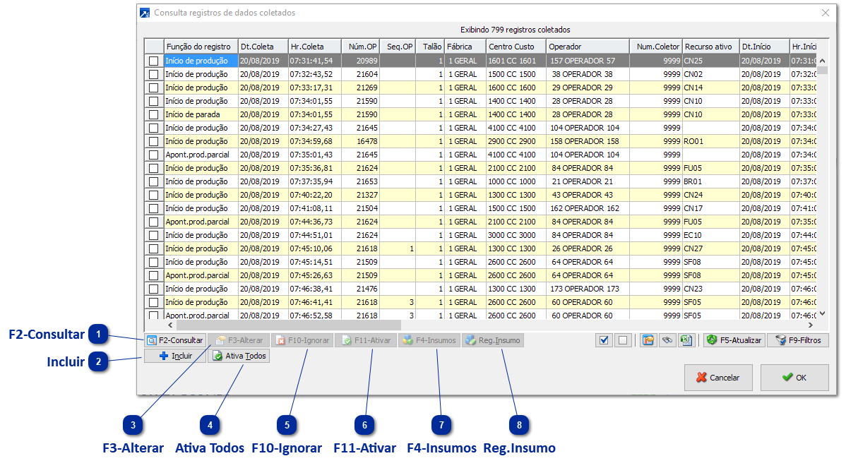 Manutenção Consolidada