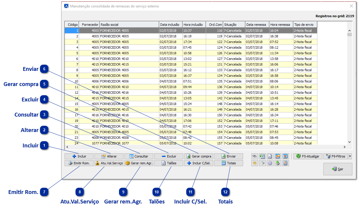 Manutenção Consolidada
