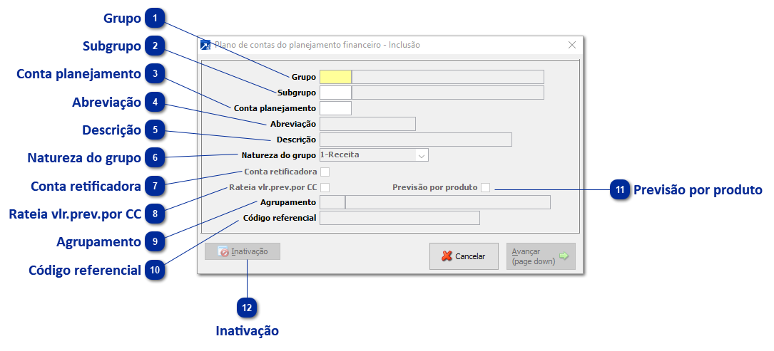 Plano de Contas