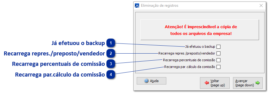 Recálculo de Comissões