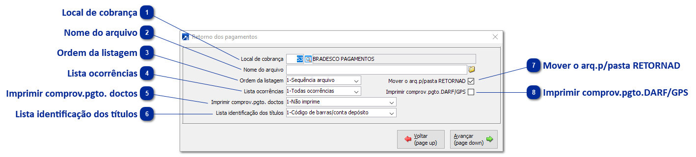 Retorno Pagamento