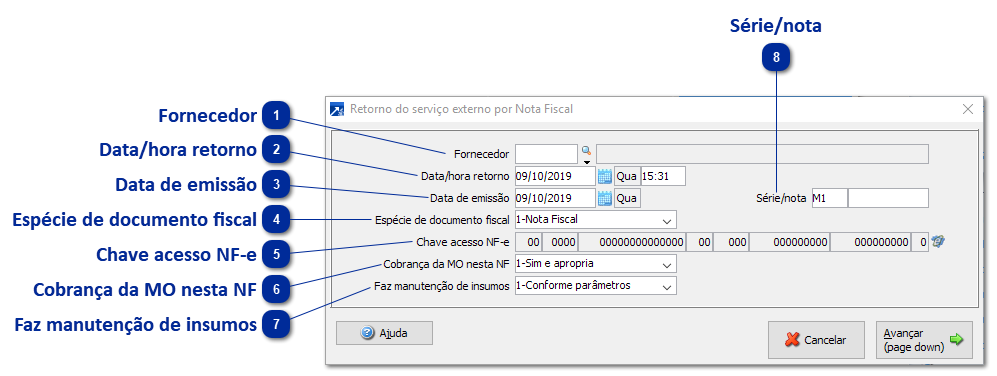 Retorno por Nota Fiscal