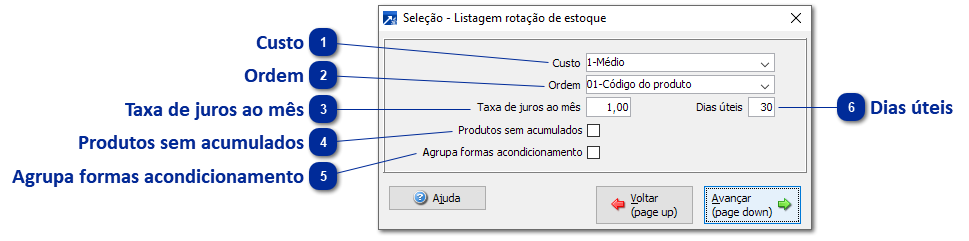Rotação de Estoque