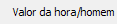 5. Valor da hora/homem