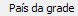 5. País da grade