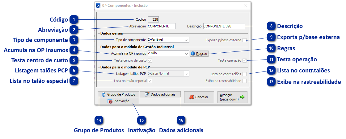 Componentes