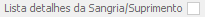 14. Lista detalhes da Sangria/Suprimento