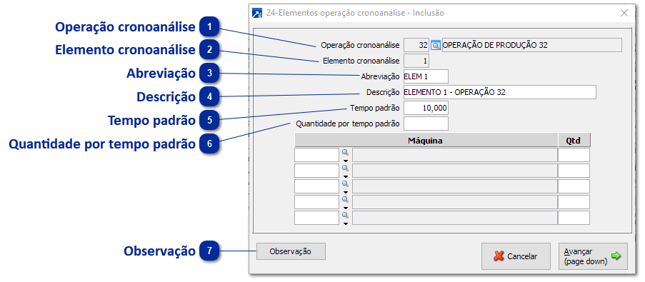 Elemento de Operação Cronoanálise