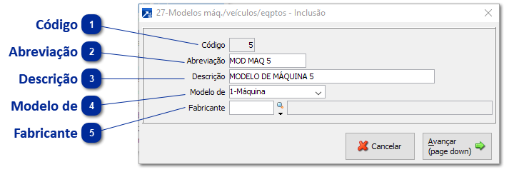 Modelos de Máquinas/Veículos/Equipamentos