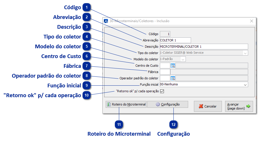 Microterminais/Coletores