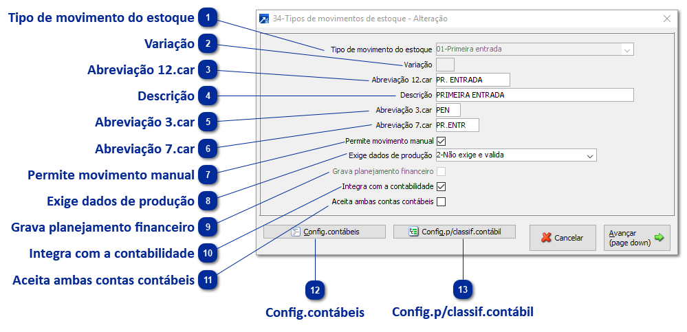 Tipos de Movimentos de Estoque