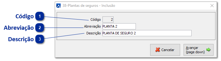Plantas de Seguros