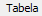 4. Tabela