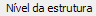 1. Nível da estrutura