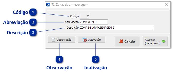 Zonas de Armazenagem