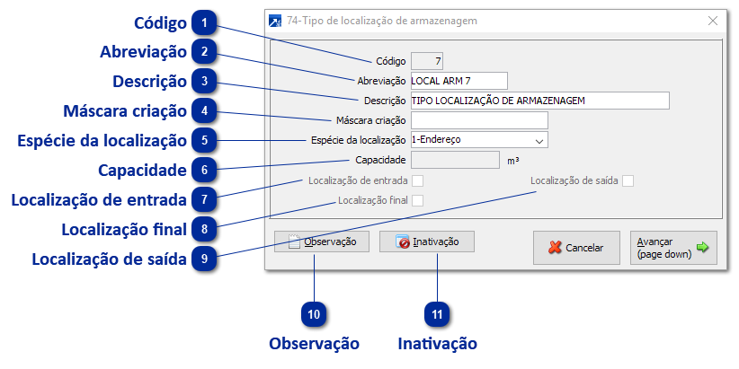 Tipos de Localização de Armazenagem