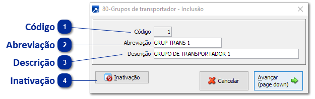 Grupos de Transportador