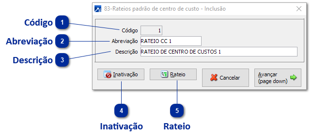 Rateios Padrões de Centro de Custos