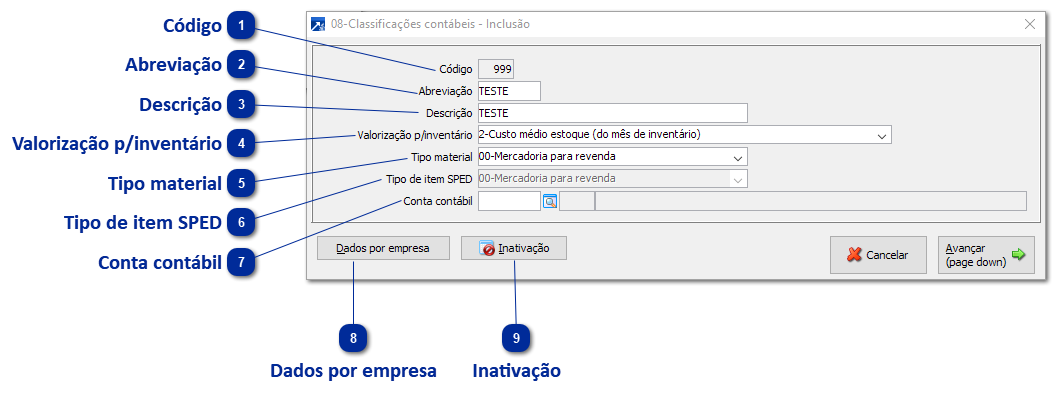 Classificação Contábil