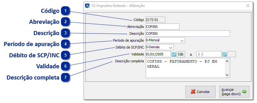 Impostos Federais
