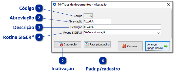 Tipos de Documentos