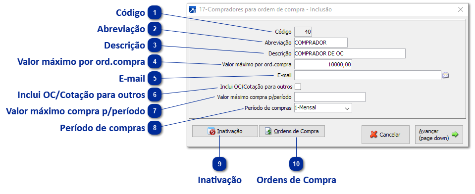 Comprador Ordem de Compra