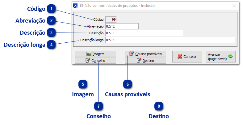 Não Conformidades de Produtos