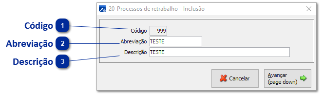 Processos de Retrabalho