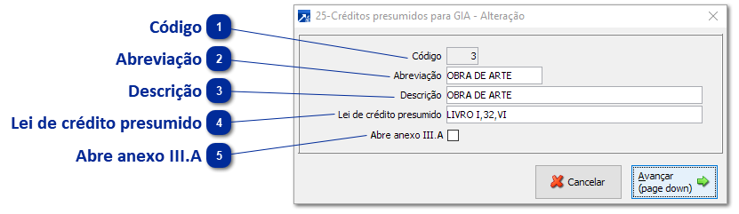 Códigos de Créditos Presumidos - GIA